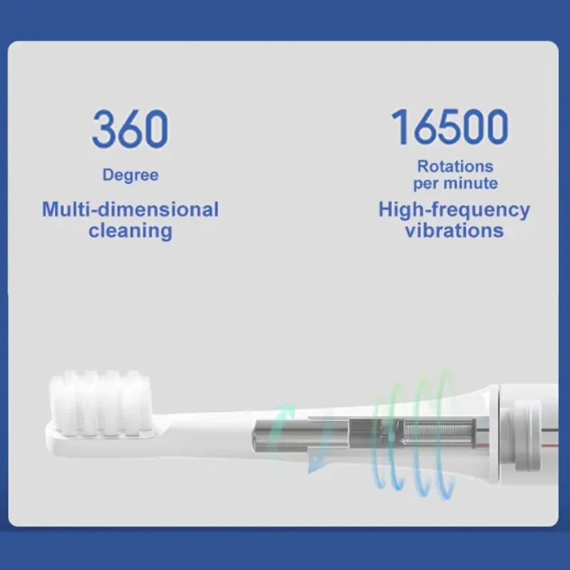Brosse à dents électrique soni - Teeth Whitening Toothbrush avis et prix