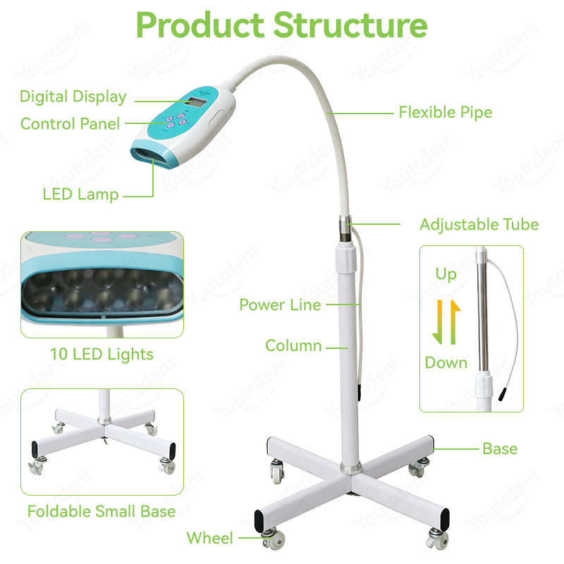 Appareil de blanchiment dentai - Teeth Whitening With Light avis et prix