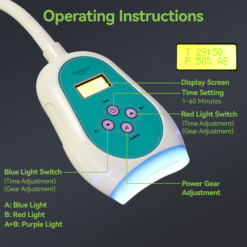 Appareil de blanchiment dentai - Teeth Whitening With Light avis et prix