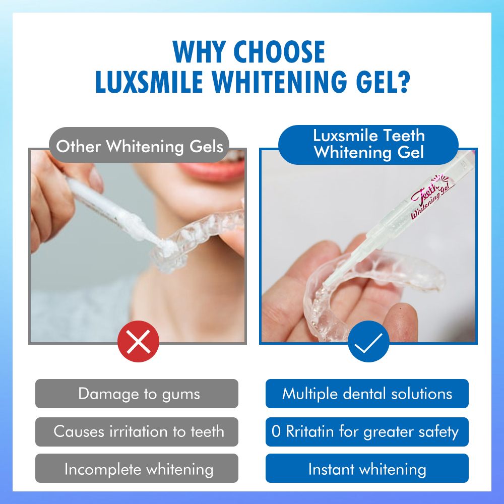 Gel blanchissant pour les dent - Teeth Whitening From Home avis et prix