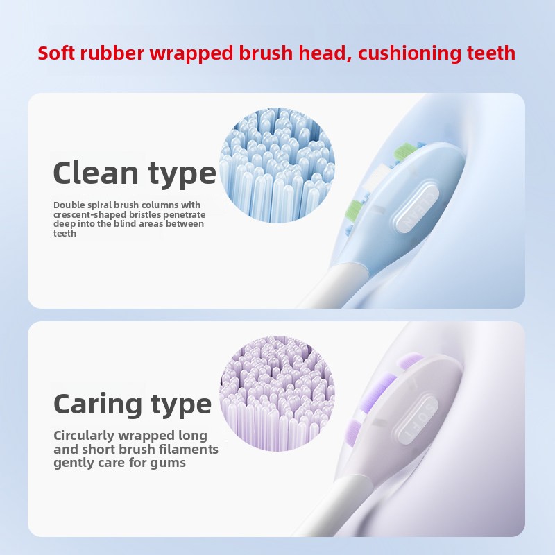 Brosse à dents électrique à os - Teeth Whitening Toothbrush avis et prix