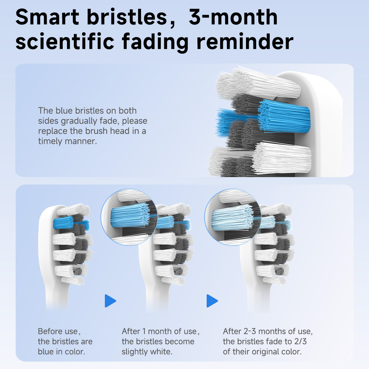 DOCOLAB – brosse à dents élect - Teeth Whitening Toothbrush avis et prix